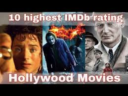 Best hollywood comedy movies of 2000s anchorman: Best Hollywood Comedy Movies Imdb Rating Comedy Walls