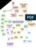 Tingkah laku keibubapaan dan penyesuaian tingkah laku anak. Nota Ringkas Pengurusan Bilik Darjah Dan Tingkah Laku Edu3104