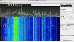 It may interest ham radio enthusiasts, hardware hackers, tinkerers and anyone interested in rf. Software Amateur Radio Peosat