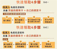 Ministry of health, labour and welfare、略称: Glko3vedn6lp2m