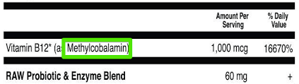 The body absorbs this vitamin easily and doesn't store too much of it. The Best Vegan Vitamin B12 Supplements 2021 Updated