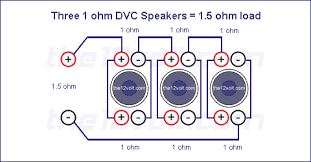 Each subwoofer has dual 4 ohm voice coils. Subwoofer Wiring Diagrams For Three 1 Ohm Dual Voice Coil Speakers