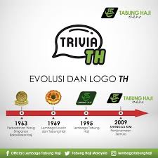 September 1963 (als lembaga urusan dan tabung haji) (als 28. Tahukah Anda Logo Official Lembaga Tabung Haji Facebook