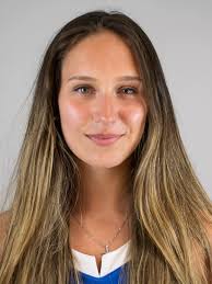 2022 Field Hockey Roster