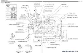 11.2.1 wiring harness 11.2.2 location of electrical parts 11.2.3 electrical wiring diagram. Yanmar Marine Engine Parts Diagram Seniorsclub It Symbol Siege Symbol Siege Seniorsclub It