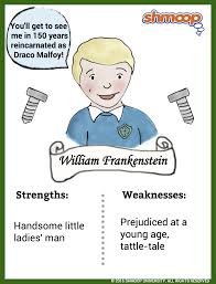 william frankenstein in frankenstein chart