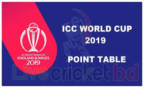 icc cricket world cup 2019 points table live cricket bd