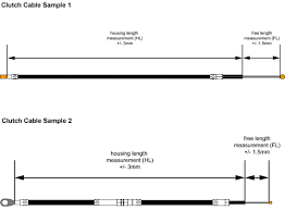 68 Actual Harley Davidson Cable Length Chart