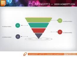 Select the positive color (blue below) using the foreground paint can, and the negative color (orange) using the background paint can. Multi Color Inverted Pyramid Hierarchy Relationship Ppt Chart Powerpoint Templates Free Download