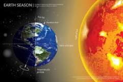 Image result