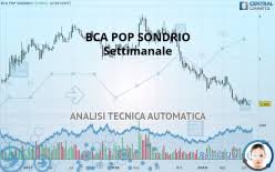 Orari d'apertura di banca popolare di sondrio a arezzo. Bca Pop Sondrio Quotazioni E Dati Storici Azioni Italia