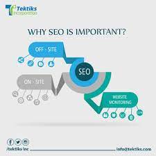 Why Seo Is Important Seo Techniques Seo Services Seo Optimization