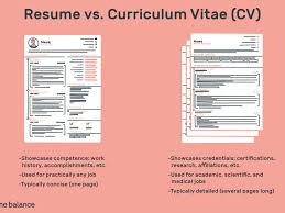 a resume and a curriculum vitae