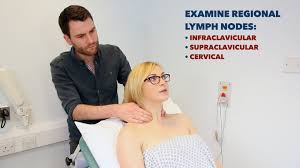 Breast Examination Osce Guide Geeky Medics