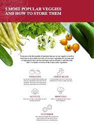 The 7 Step Guide To Healthy Eating Healthy Meal Plans Healthy Eating Healthy