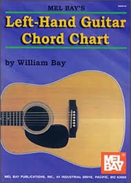 Left Hand Guitar Chord Chart William Bay 9780786605637