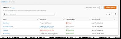 Access blocked content more info: Preview Aws Proton Automated Management For Container And Serverless Deployments Aws News Blog