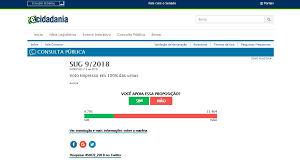 Una vez registrados en la plataforma, el funcionamiento es bastante sencillo e intuitivo. Opine Na Consulta Do Senado Sobre Assuntos Polemicos Voto Impresso Em 100 Das Urnas Blog Da Folha Folha Pe