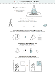 25 Cbt Techniques And Worksheets For Cognitive Behavioral