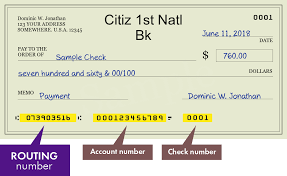 Go to bk bank page via official link below. Citiz 1st Natl Bk Search Routing Numbers Addresses And Phones Of Branches