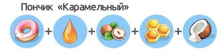 Cup cake cafe, ⓜ imeni maselskoho, ukraine, kharkiv, vulytsia biblyka, 2/10: Recipes Cakes In The Game My Cafe Recipes And Stories