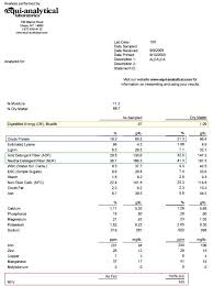 what the hay part iii by the numbers eventing nation