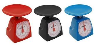 pin on products
