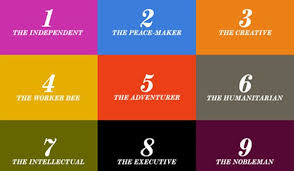 Check spelling or type a new query. How To Know Your Life Path Number Starzspeak