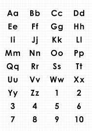 Alphabet Numbers