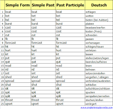 irregular verbs