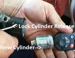 Jun 15, 2018 · how to unlock a ford escape without keys?this isn't a hollywood movie where you can use a secret handshake to break into a car, then hotwire it by twisting a couple of wires. Solve Ford Ignition Lock Cylinder Problems On Escape Focus And More