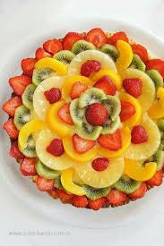 Pin Von Naima Nina Auf Obst Essen Fur Partys Dessert Rezepte Einfach Essen Und Trinken