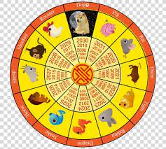 Chinese Calendar Chinese New Year Lunar Calendar Chinese Zodiac Chinese New Year Png 2018 Chinese Calendar Ar New Year Png Chinese Calendar Lunar Calendar