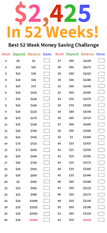 money saving challenge 52 weeks savings challenge meraadi