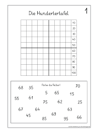 Hundertertafel pdf und hundertertafel übungen zum ausdrucken von mathefritz. Lernstubchen Grundschule