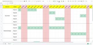 Maybe you would like to learn more about one of these? 5 Free Resource Planning Templates For Project Team Management