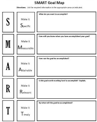 Avon Flyers Charts Smart Goals Worksheet Smart Goals Template Smart Goals