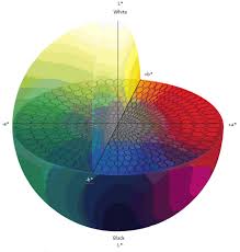 tolerancing in flexo and offset printing x rite blog