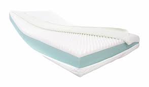 101 angebote zu topper 80x180 im matratzenschoner preisvergleich. Matratzen 180x80 Cm Gunstig Kaufen Matratzen Kaufen Com
