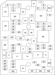 Home » chevrolet manuals » 2003 chevrolet impala » manual viewer. Chevrolet Impala 2006 2013 Fuse Box Diagram Auto Genius