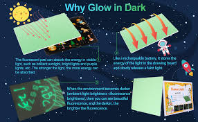 (meer dan 1.000 relevante resultaten). Amazon Com Jeteven Kid Light Drawing Pad Doodle Board Drawing Tablet Luminescent Board Glow In Dark Fluorescent Writing Tablet Developing Drawing Educational And Learning Toy Over 3 Years Old A4 Toys Games