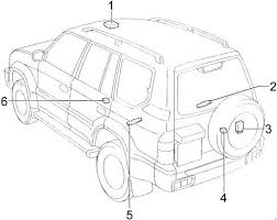The repair manual contains a large. 96 02 Toyota Land Cruiser Prado J90 Fuse Diagram Toyota Land Cruiser Prado Toyota Land Cruiser Land Cruiser