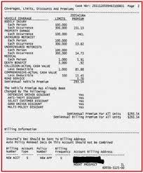 How State Farm Car Insurance Can Increase Your Profit State Farm Car Insurance