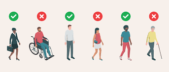 Employment Discrimination Connecticut Hr Safety Resources