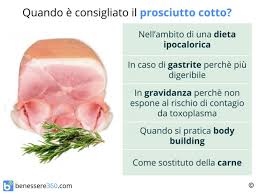 27% gras, 56% carb, 17% prot. Prosciutto Cotto Proprieta Calorie E Valori Nutrizionali