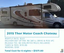 Class a rv tires cost. How Much Does It Cost To Rent An Rv In 2021