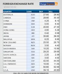 Maybe you would like to learn more about one of these? Facebook