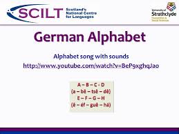 Alia hoyt | apr 16, 2021 question of 10 please copy/paste the following text to properly cite this howstuffworks.com article: The Alphabet Song Alphabet Lyrics Video Clips In French Spanish And German Alphabet Guides Are Also Available In Several Languages Audio Only At This Ppt Download