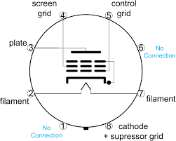 yellow jacket tube converter technical information