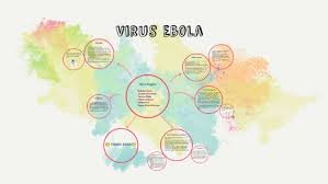 Google has many special features to help you find exactly what you're looking for. Virus Ebola By Marsha Zahrani